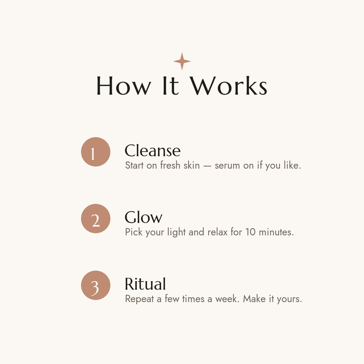 How it works — cleanse, glow, ritual