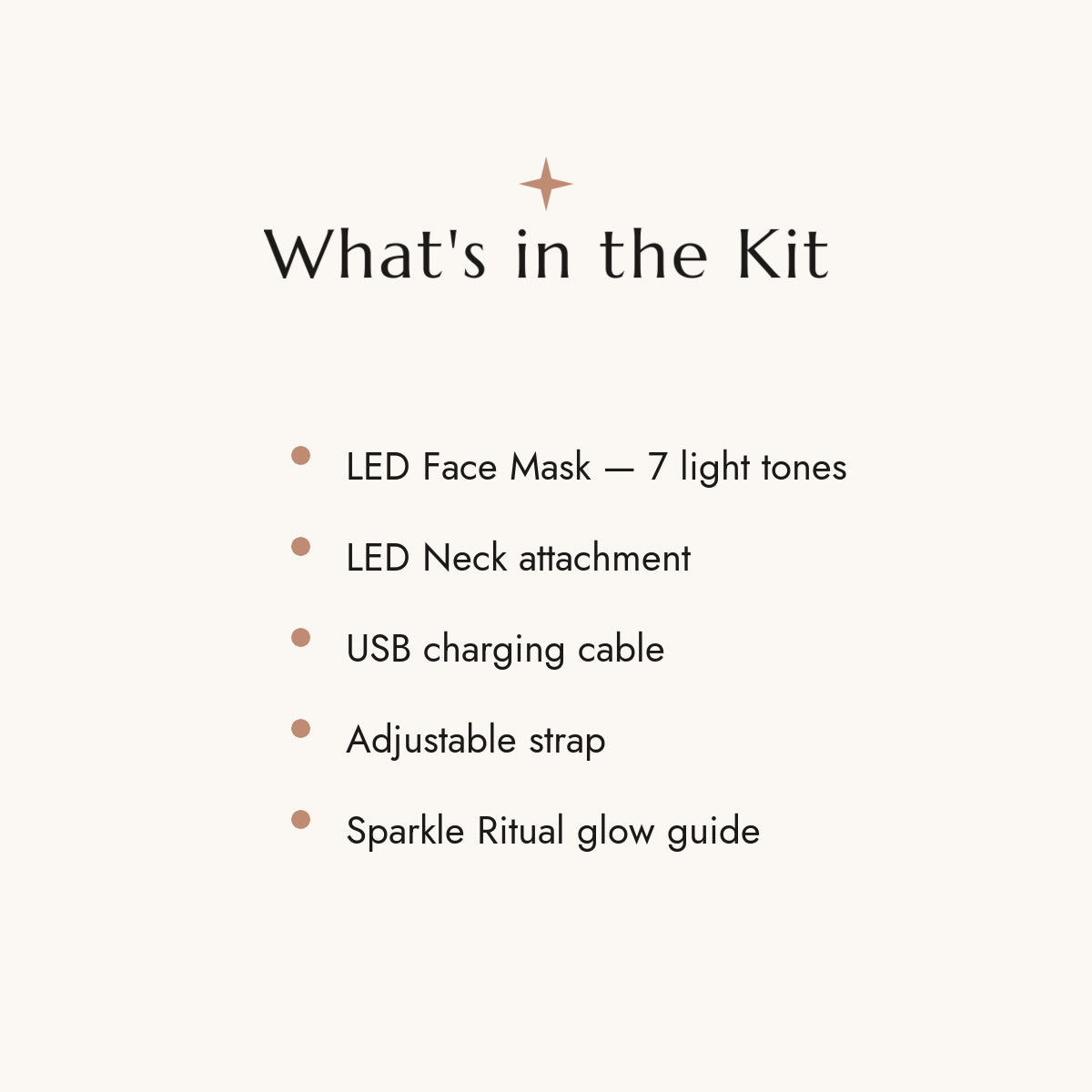 What's in the kit