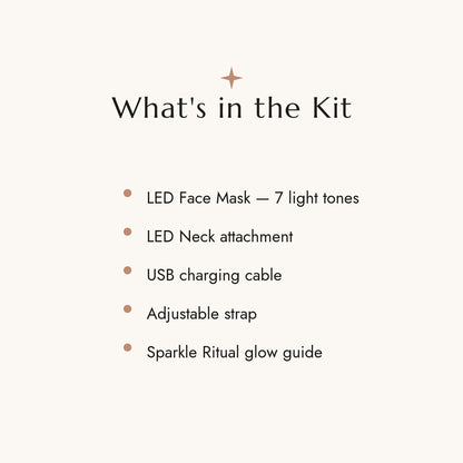 What's in the kit